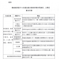 2023年郑州绿城通老年卡4月1日起年审