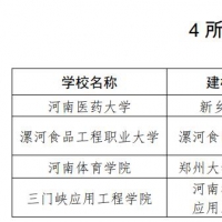 新乡医学院拟更名为河南医药大学