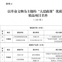 全国“大思政课”优质资源项目名单公布 河南4项入选