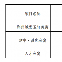 郑州2083套人才公寓将于3月26日上线配租