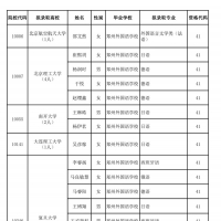 河南省2024年普通高等学校拟录取保送生名单公示
