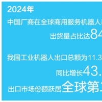 国产机器人出海“闯”市场（经济聚焦·中国品牌圈粉海外）