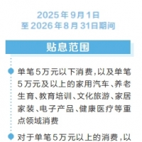 9月起 这些个人消费贷款可享受财政贴息