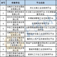 河南将培育10个工业互联网平台，双汇、宇通等在列