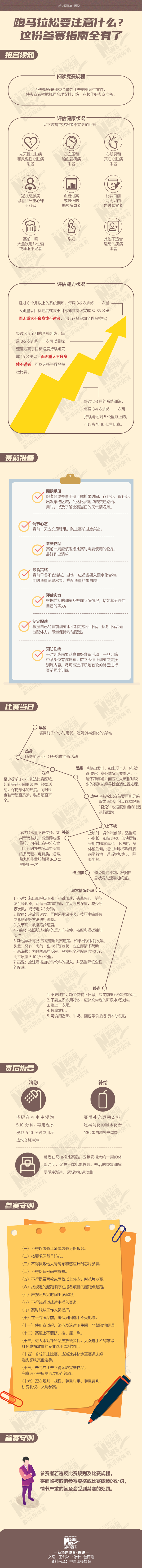 马拉松.png