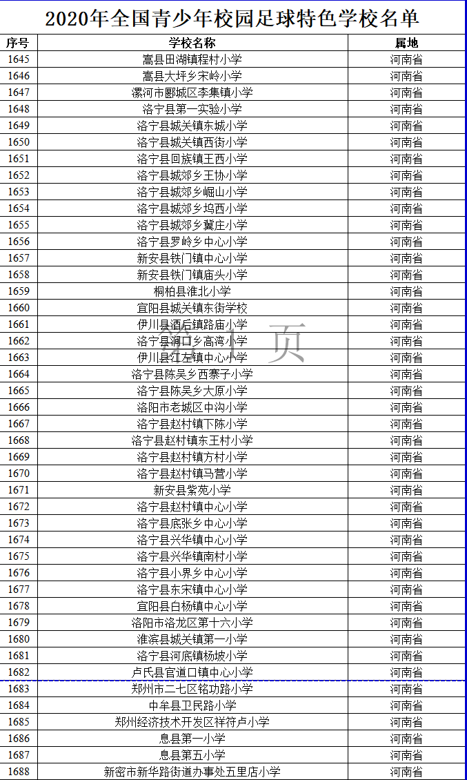 1608861093906.png image.png