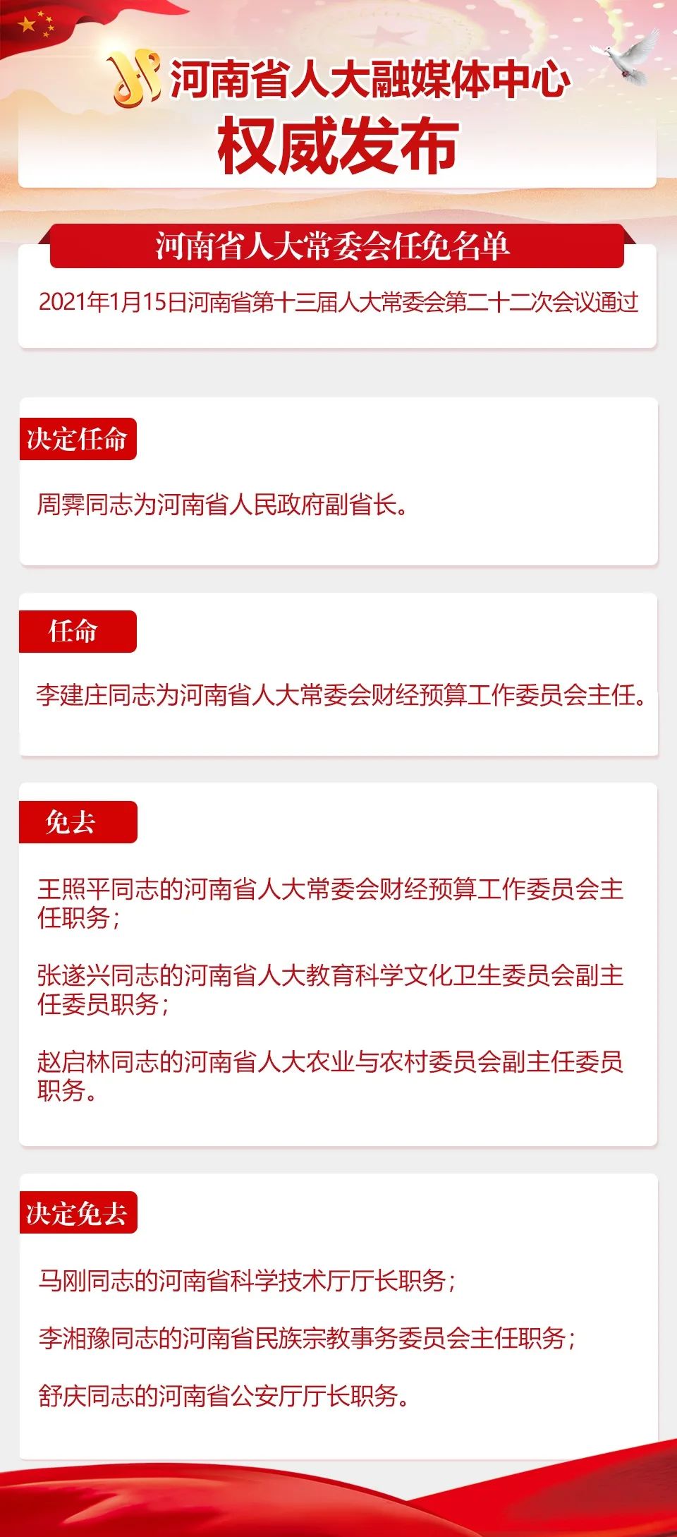 权威发布.jpg