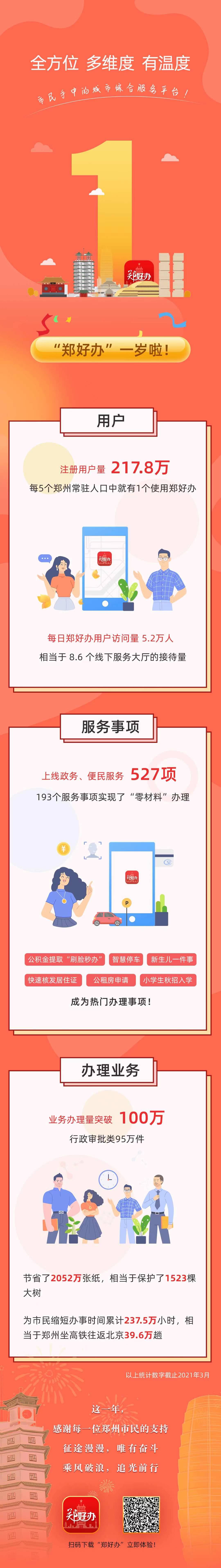 1616124967514.jpg 微信图片_20210319114129.jpg