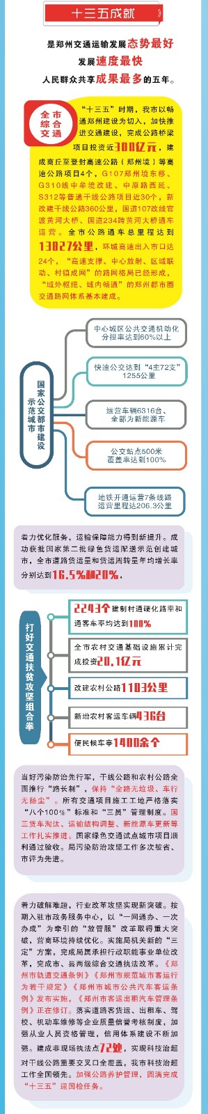 1617007194257.jpg 微信图片_20210329161549.jpg