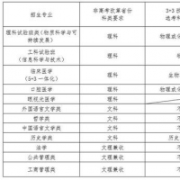 给我省农村学生的福利!南开大学公布2021年“扬帆计划”