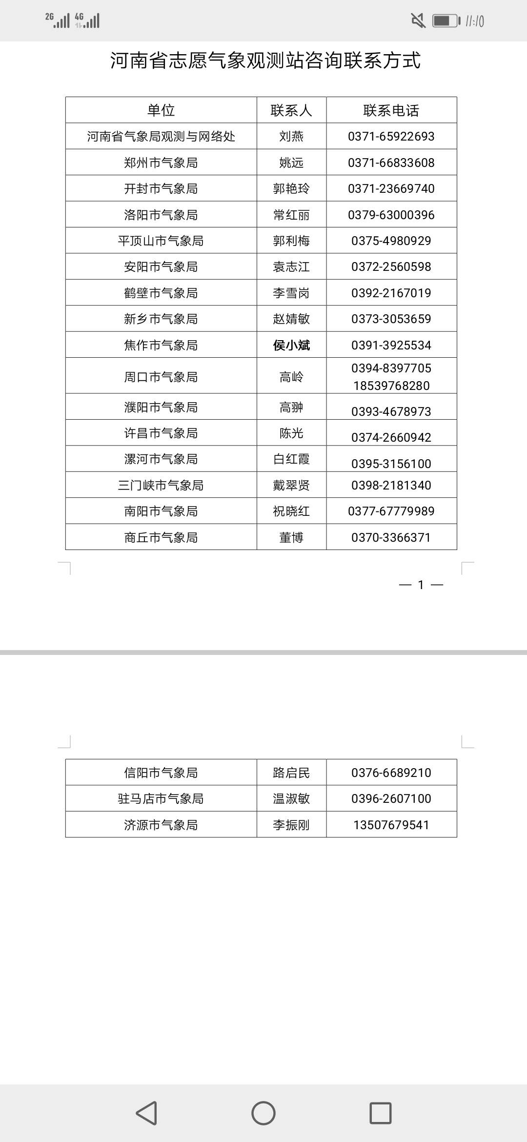 1619409580401.jpg 微信图片_20210426120611.jpg