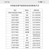 爱好气象的你看过来！河南省气象局招募志愿气象观测站