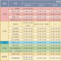 “五一”假期坐地铁如何避开拥挤人群？