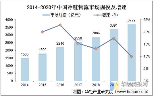 1623299114813.png 图片2.png
