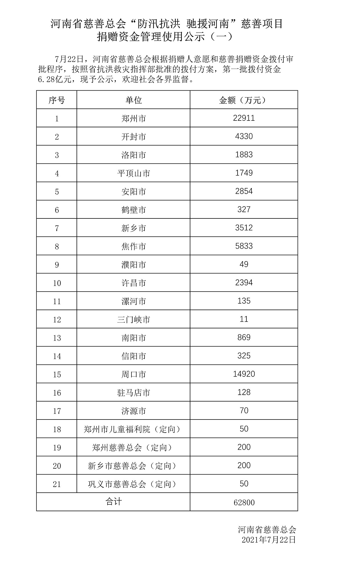 1626966460456.jpg 微信图片_20210722230347.jpg