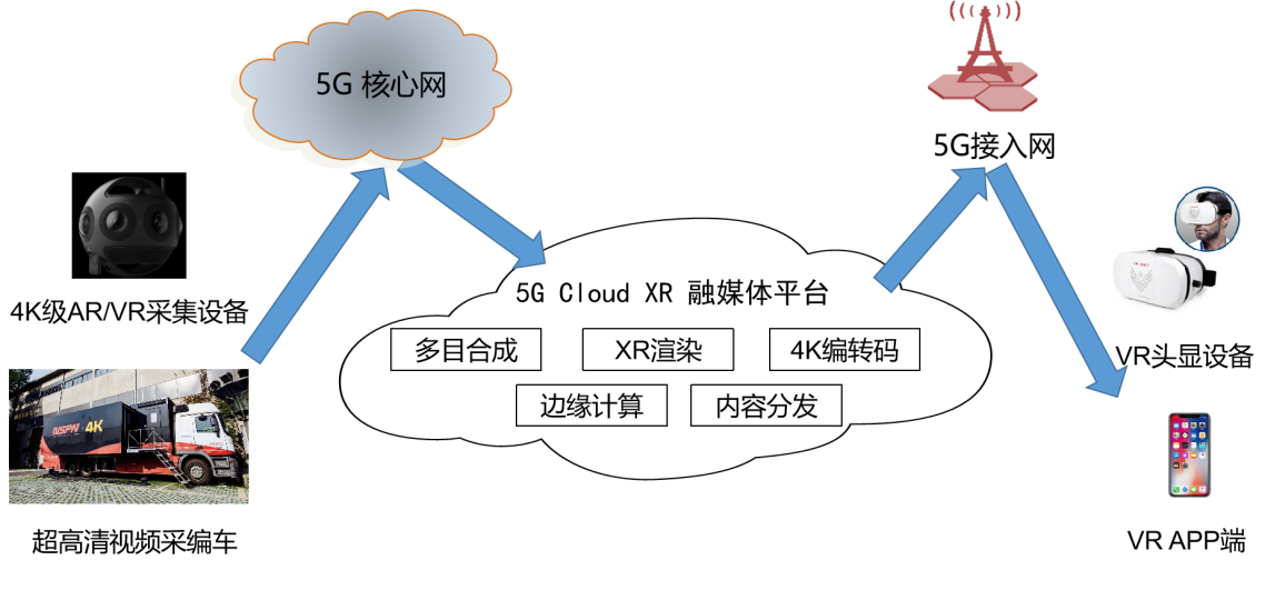 1630482762633.png 图片1.png