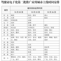 郑州10月20日启用电子驾驶证，如何申领看这里