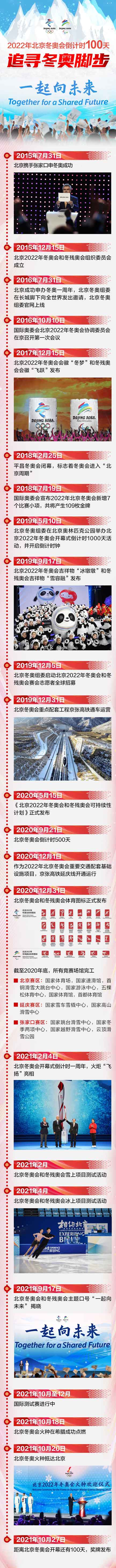 1635304996888.jpg 微信图片_20211027111508.jpg