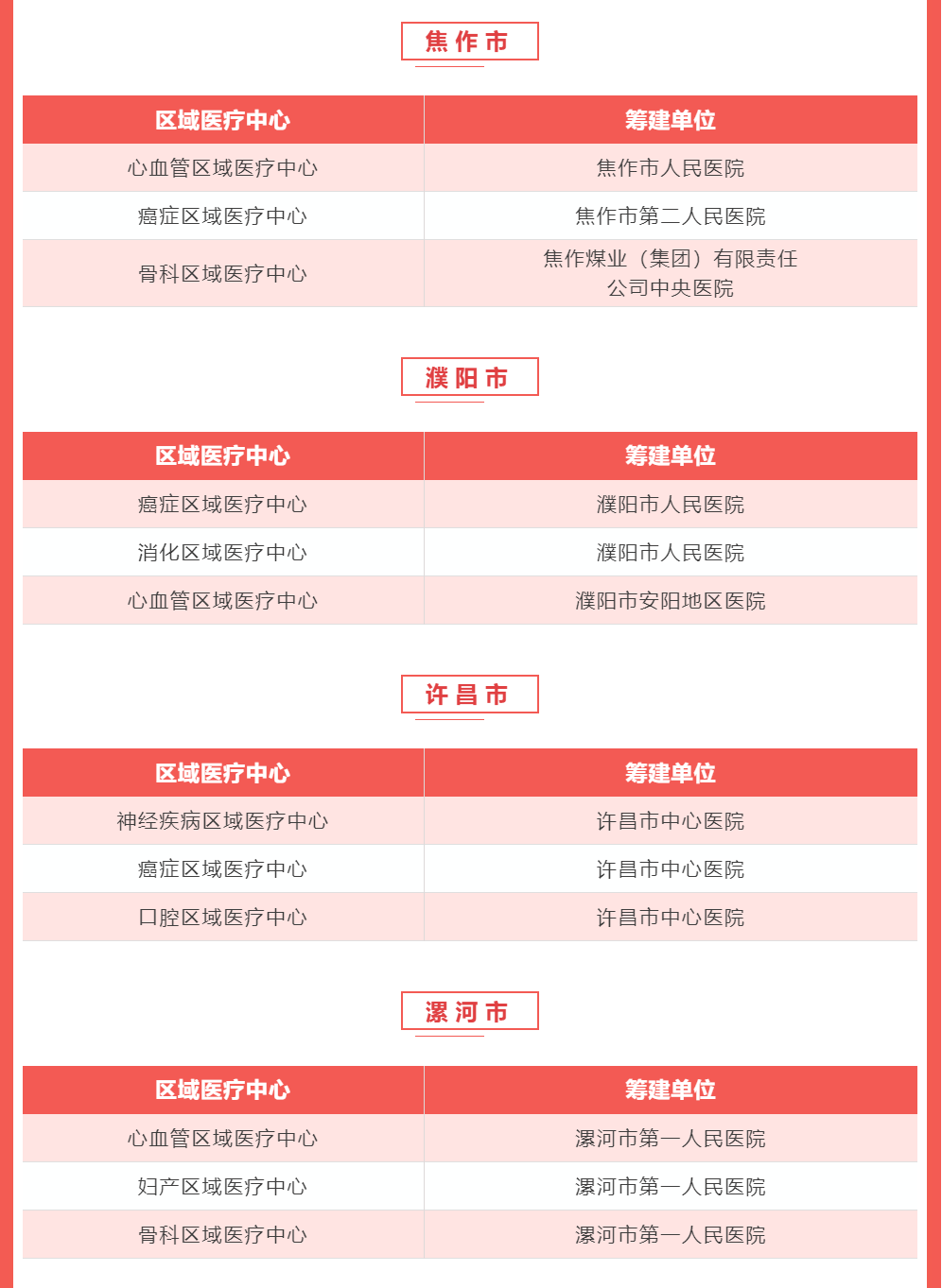 1635305547399.png 3.png