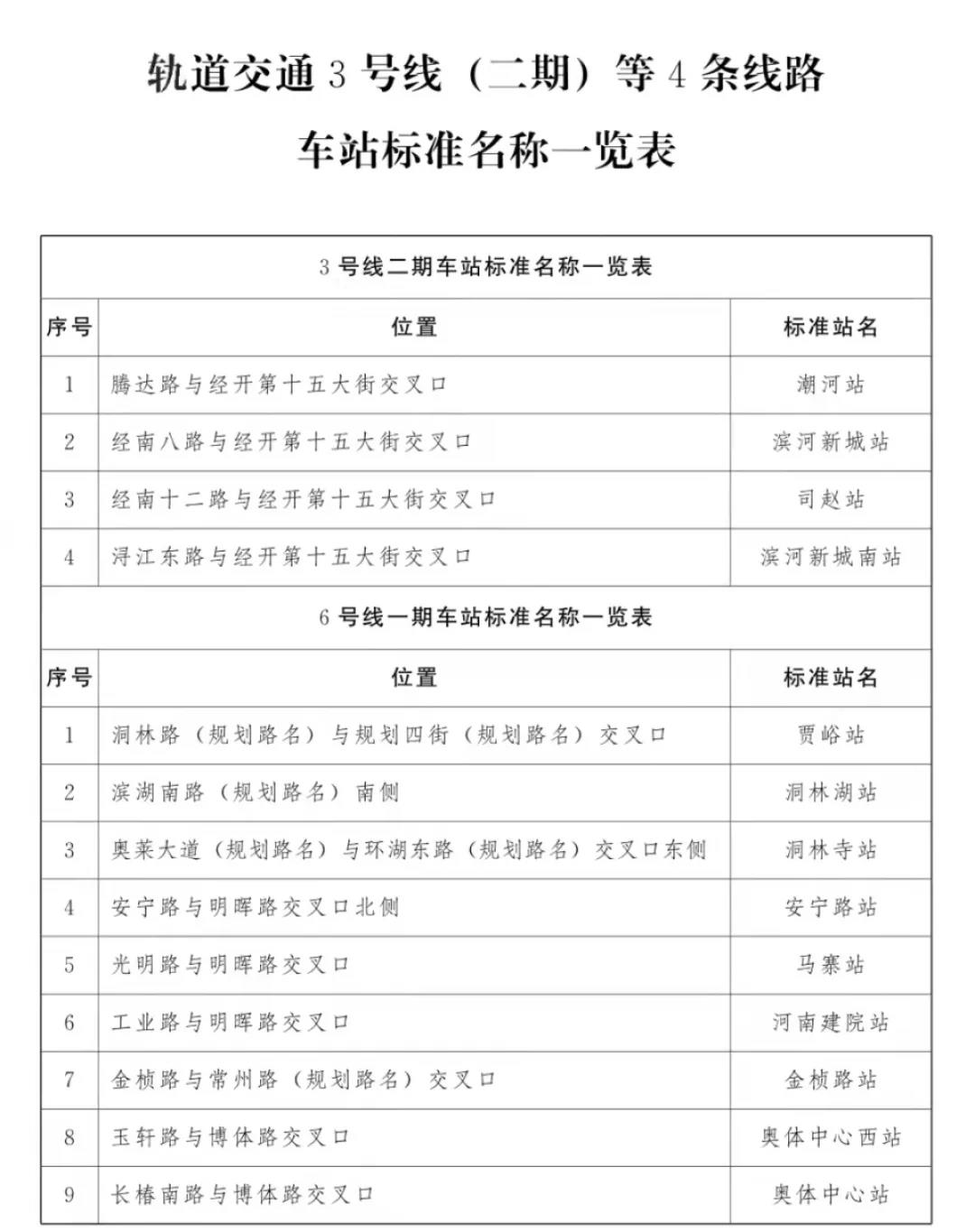 1635339159955.jpg 微信图片_20211027205059.jpg