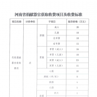 河南捐献器官获取收费项目及收费标准来了