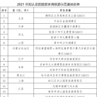 河南一地入选2021年拟认定国家体育旅游示范基地名单