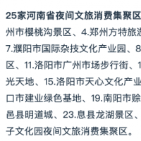 年底前完成！第二批河南省夜间文旅消费集聚区等评选工作启动