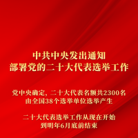 中共中央发出通知 部署党的二十大代表选举工作