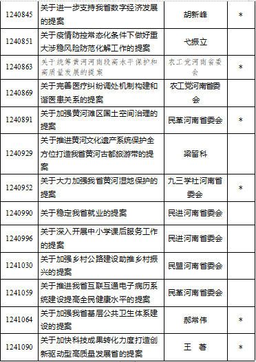 1640517699740.png 微信图片_20211226192307.png