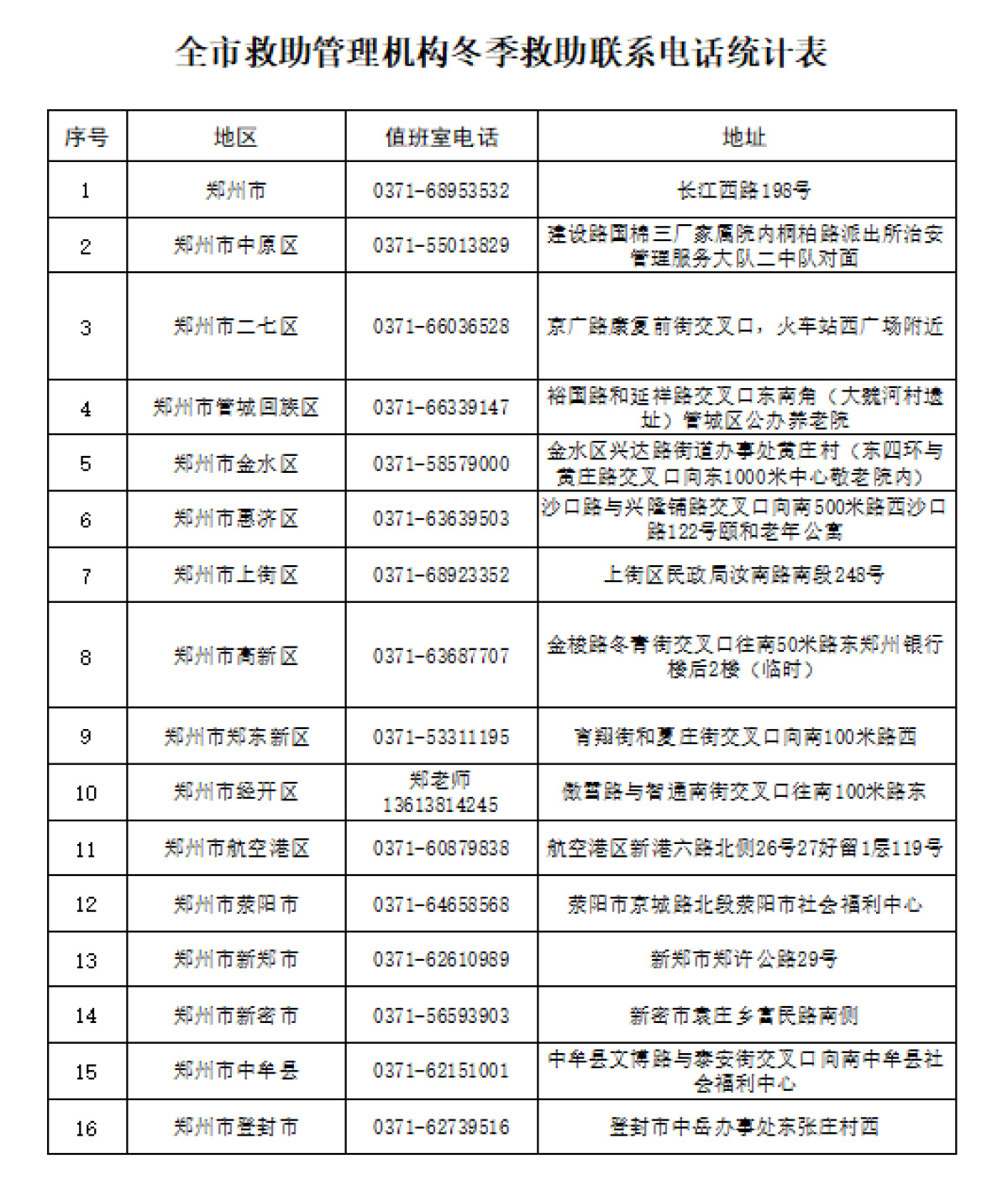 1641390588842.jpg 微信图片_20220105214218.jpg