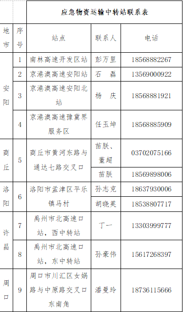 1642586844490.png 微信图片_20220119180751.png
