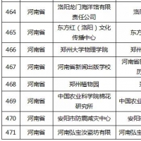 全国科普教育基地第一批认定名单公示 河南28个上榜