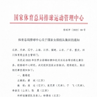 体育总局排球中心关于国家女排组队集训的通知