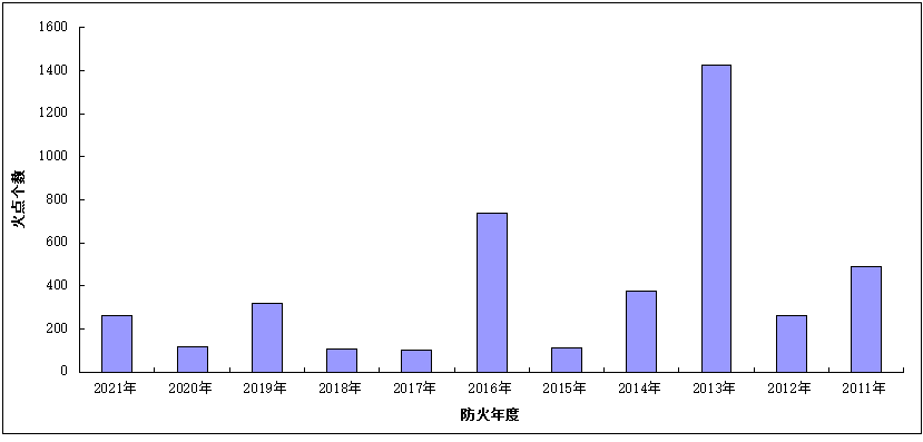 图片11.png