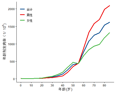 1652928771523.png 图片1.png