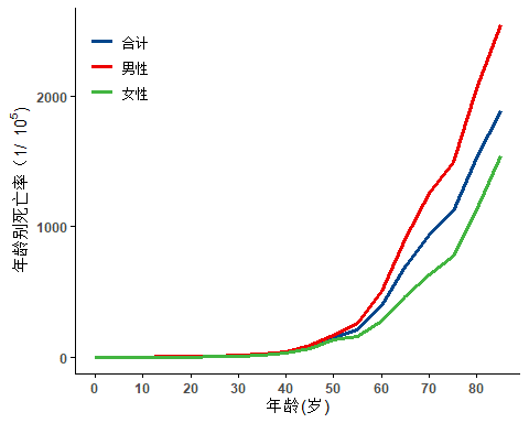 1652928792300.png 图片3.png