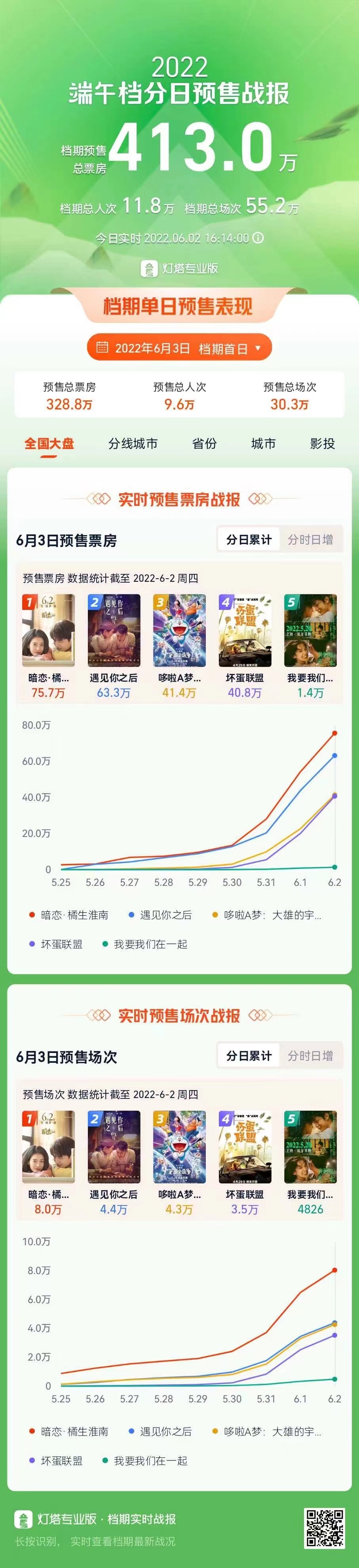 1654220631809.jpg 微信图片_20220603094945.jpg