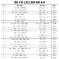 78个！河南省高校新型智库备案名单公布