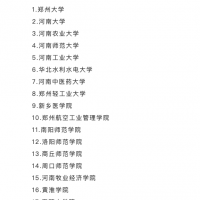 河南省国际化特色高校建设单位拟立项名单公布，25所高校入围