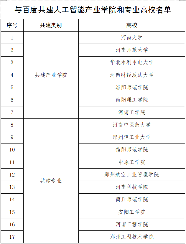 1657699676967.png 微信图片_20220713161222.png