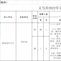 @退役军人 义马市公开招聘留置看护人员