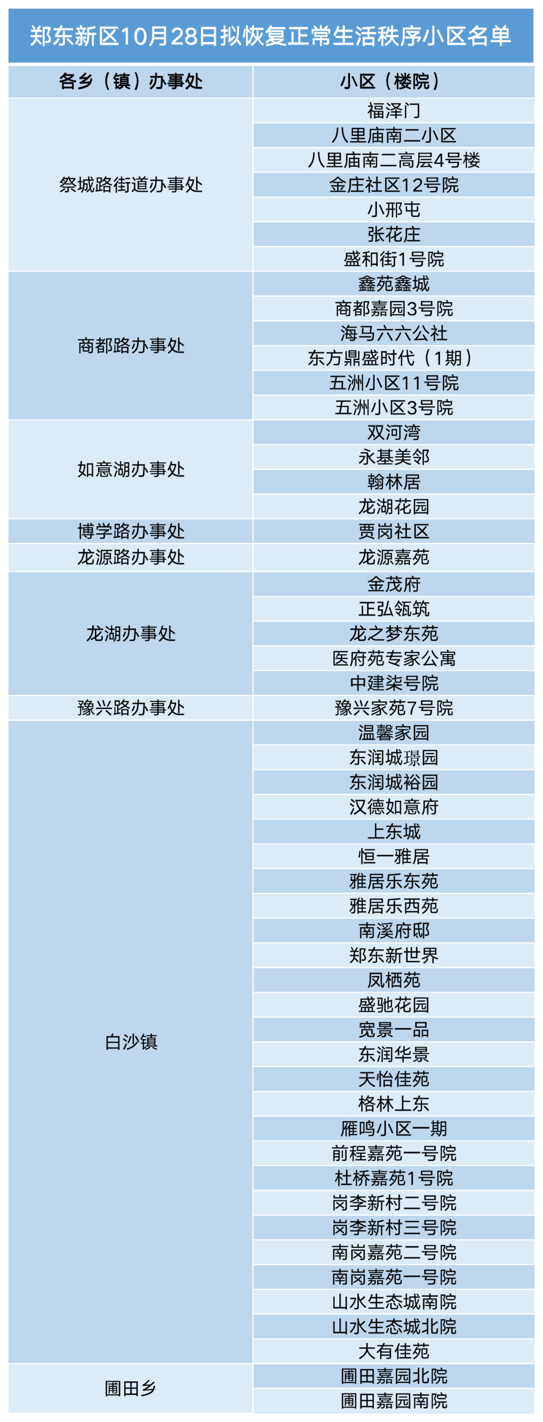 郑东1.png