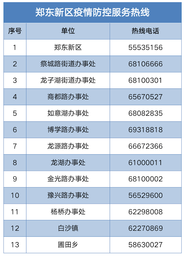 郑东2.png