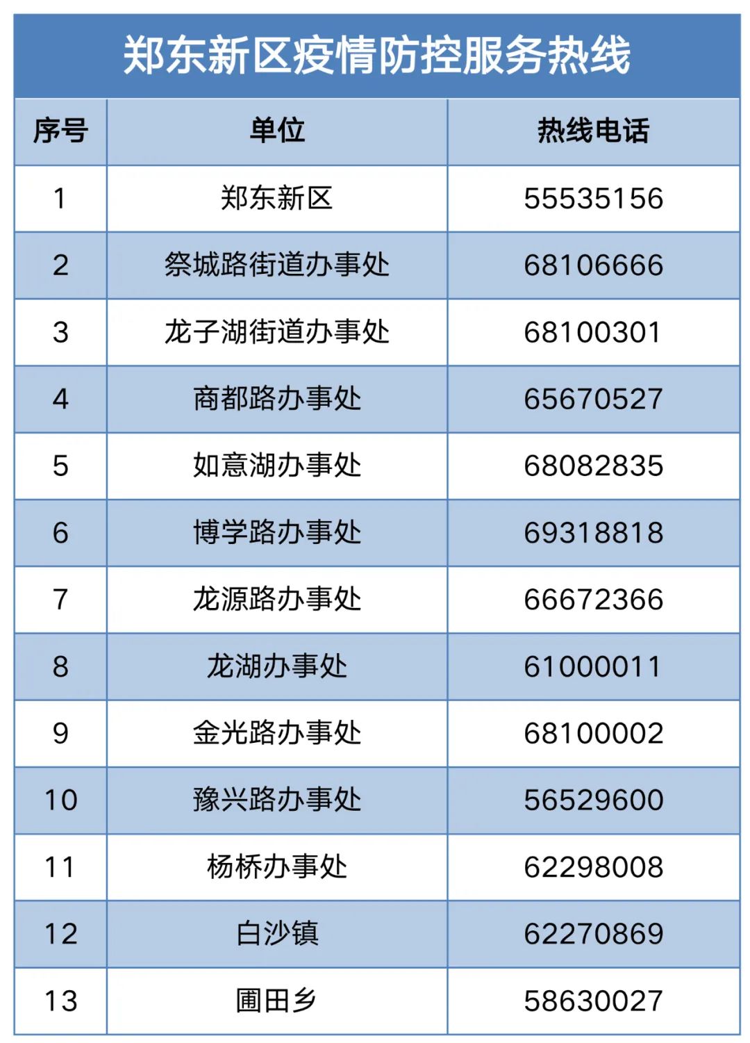 1670231129523.jpg 微信图片_20221205171457.jpg