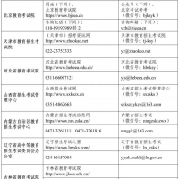 河南省教育考试院已开通2023年研考咨询电话