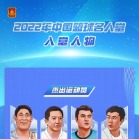 2022年中国篮球名人堂人物确定，郑海霞“入堂”