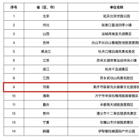 洛阳市拟认定为国家体育旅游示范基地