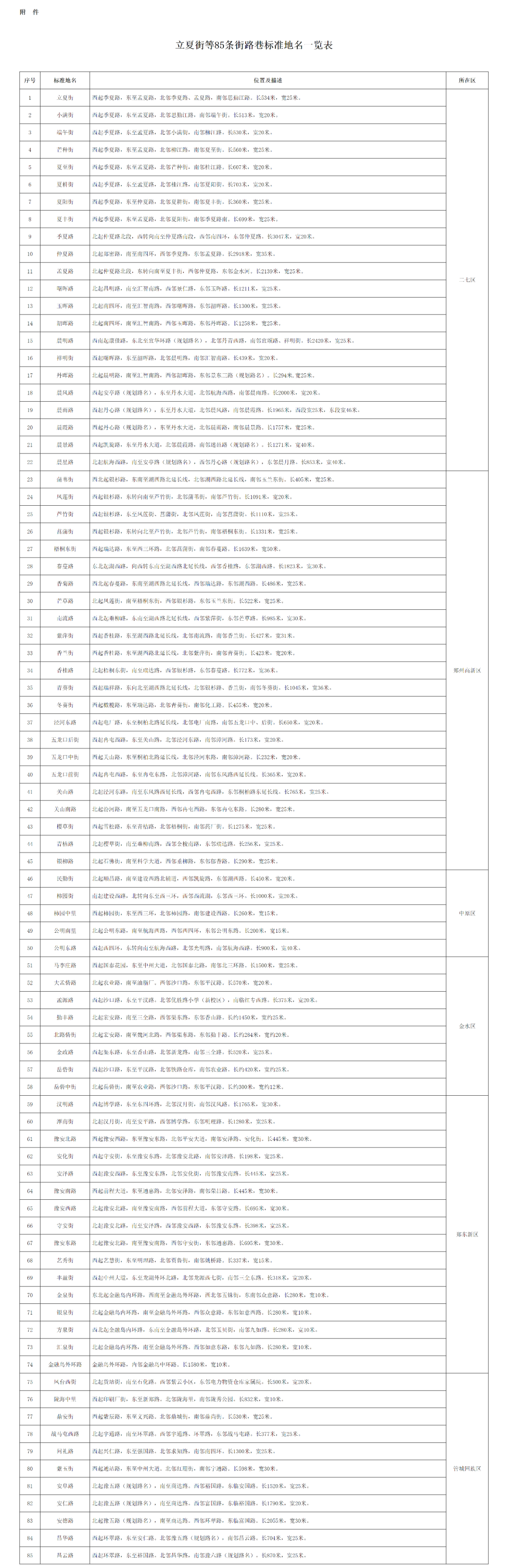 微信图片_20230201233113.png