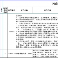 2月10日起实施！事关河南种植牙医疗服务收费