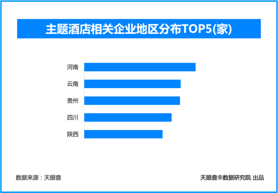 河南情侣酒店数量全国第一